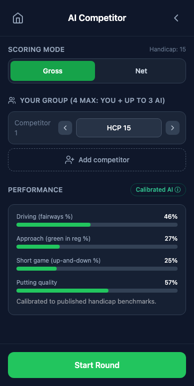 Calibrated AI competitor performance
